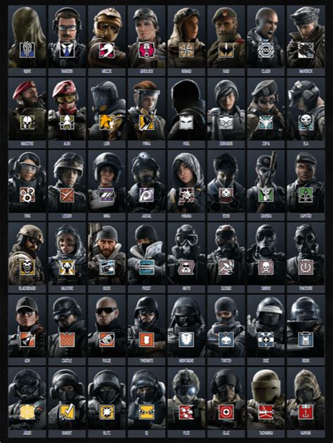 r6s operator|all r6s operators names.